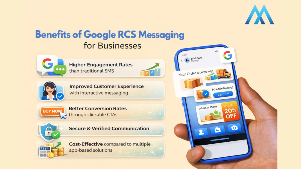 Benefits of Google RCS Messaging for Businesses