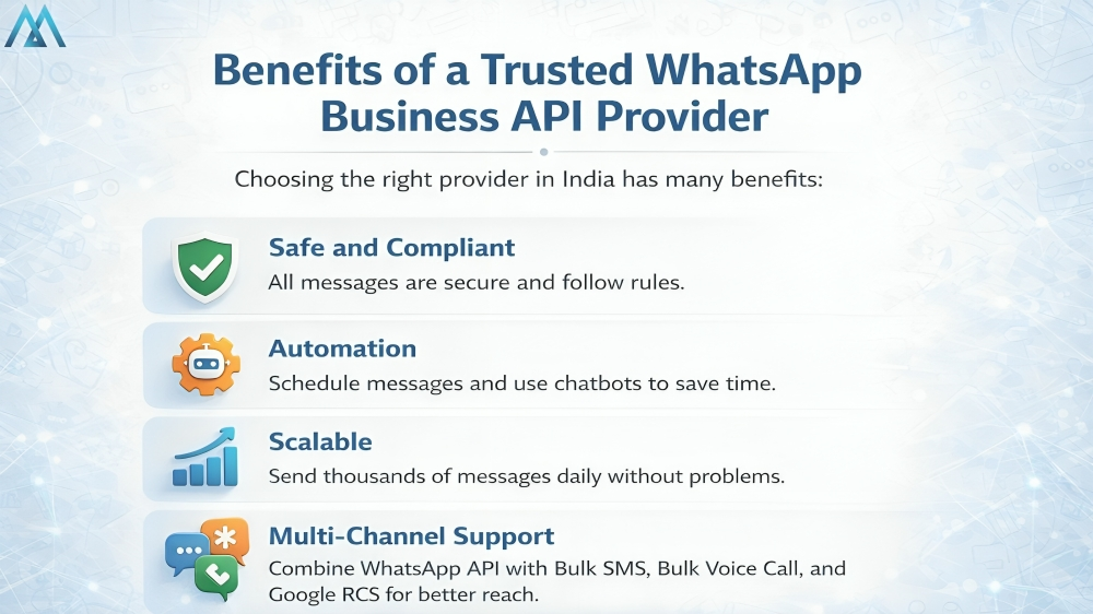 Benefits of a Trusted WhatsApp Business API Provider