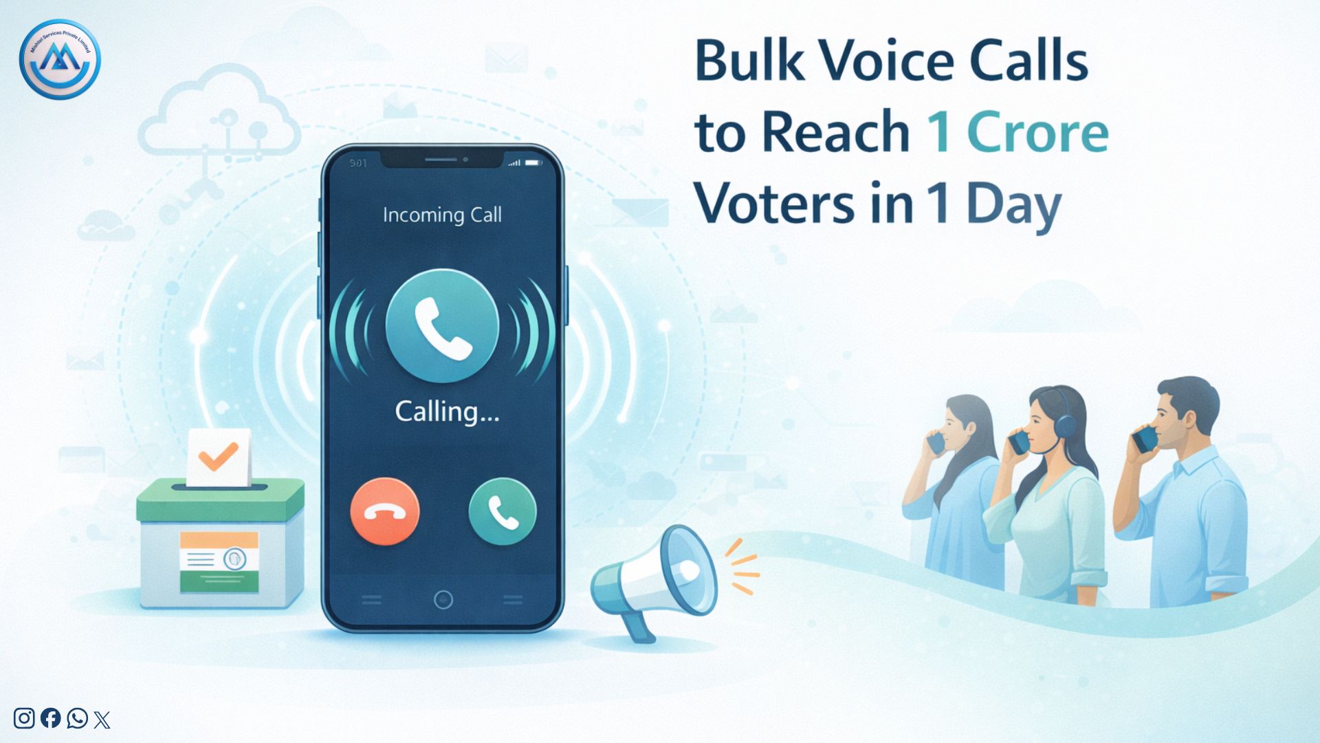 How Political Parties in West Bengal Use Bulk Voice Calls to Reach 1 Crore Voters in 1 Day