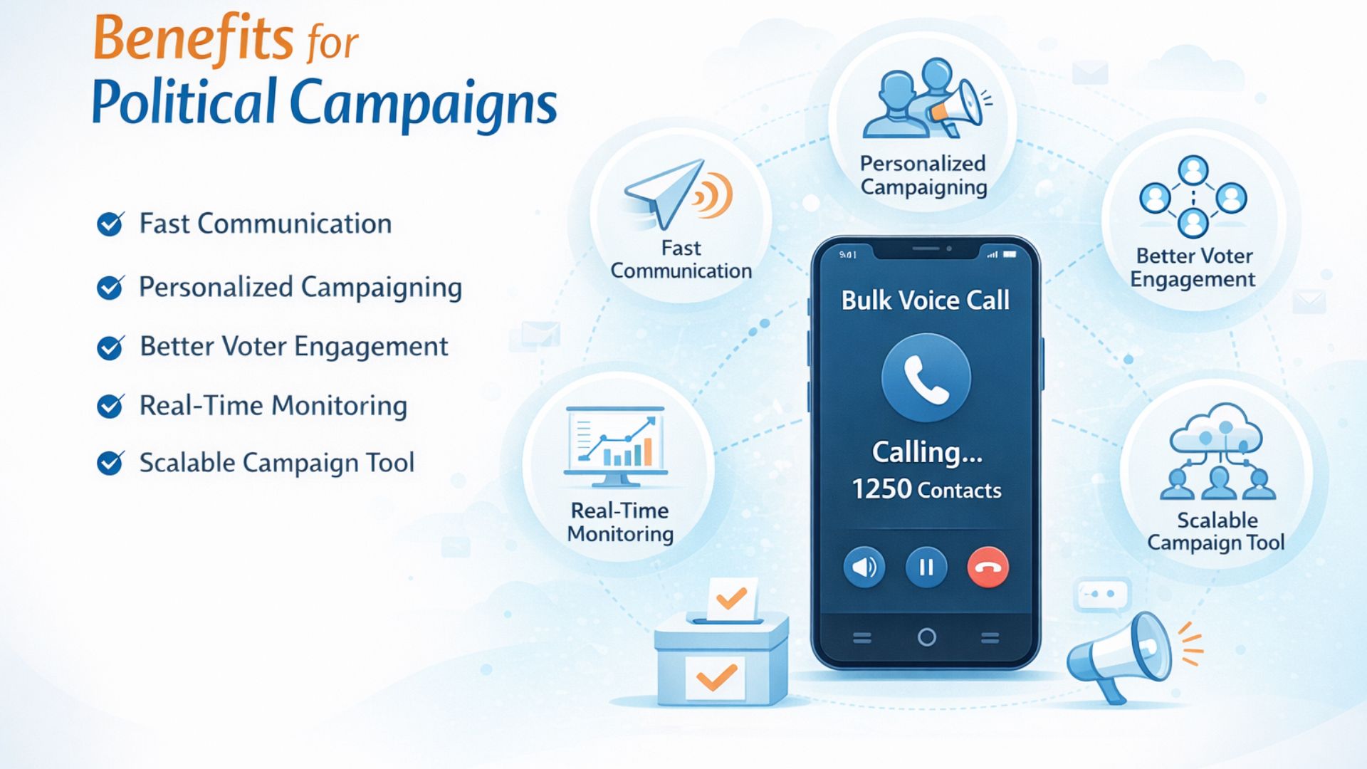Benefits for Political Campaigns Benefits for Political Campaigns