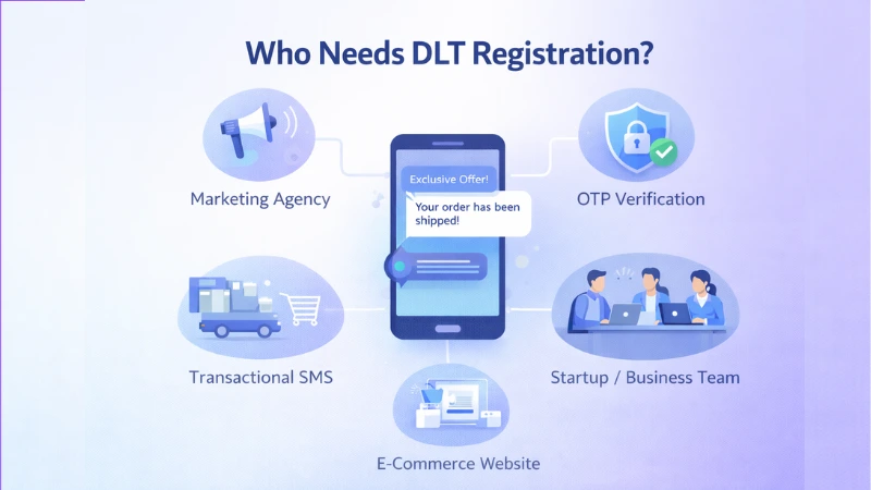 Who Needs DLT Registration