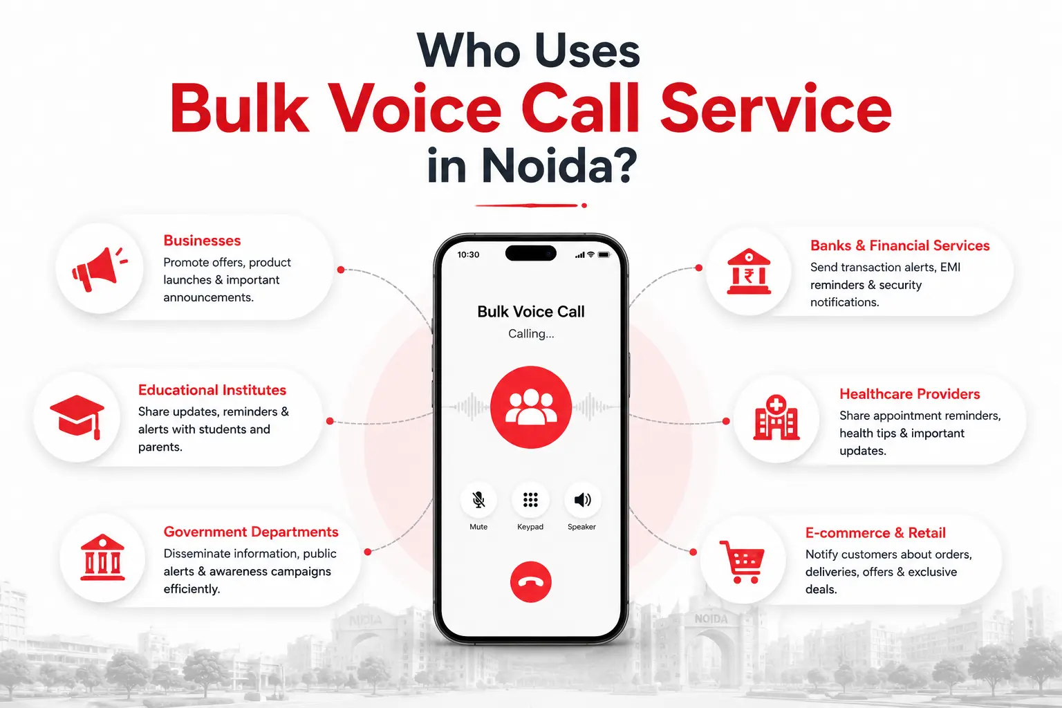 Who Uses Bulk Voice Call Service in Noida?