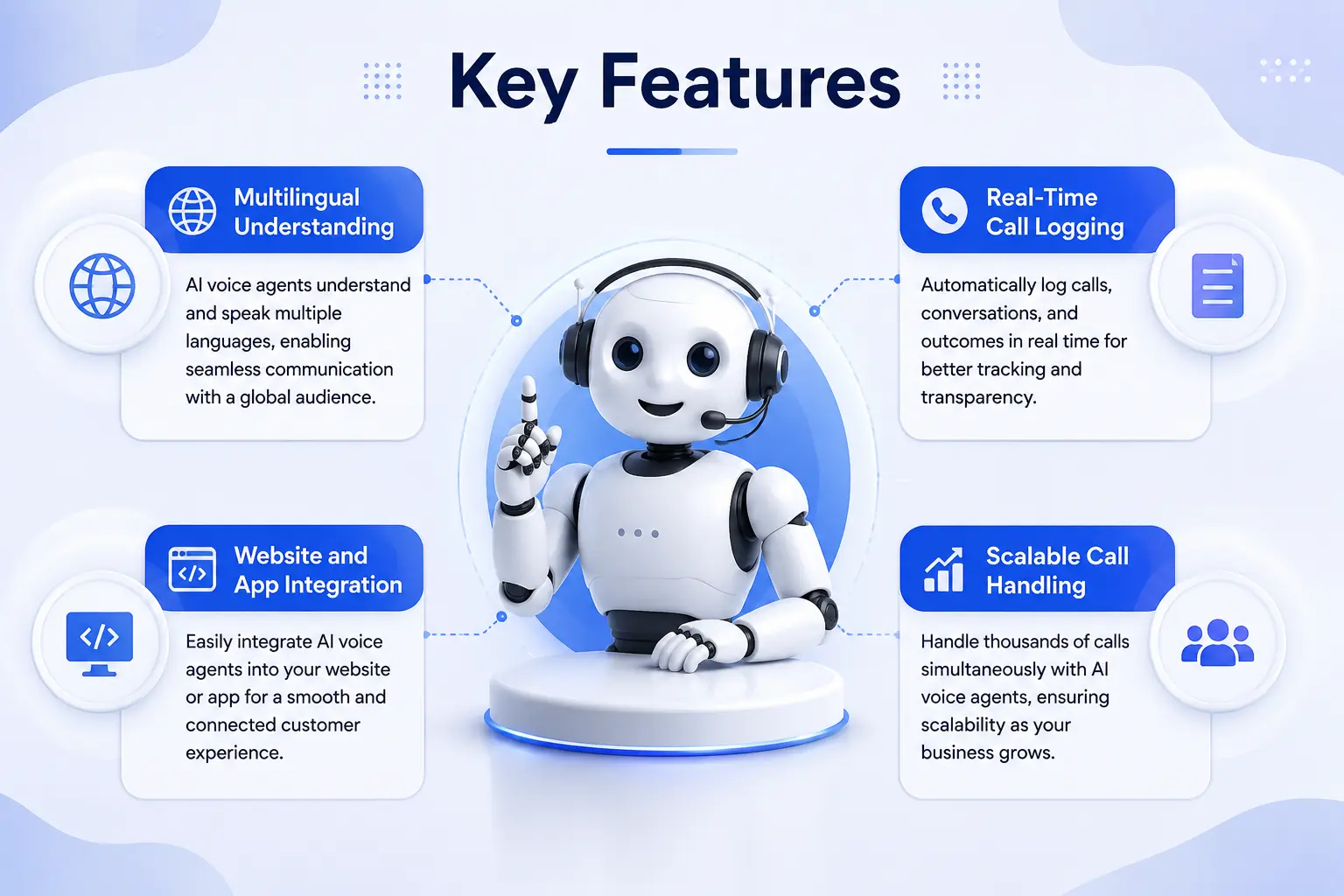 Key Features