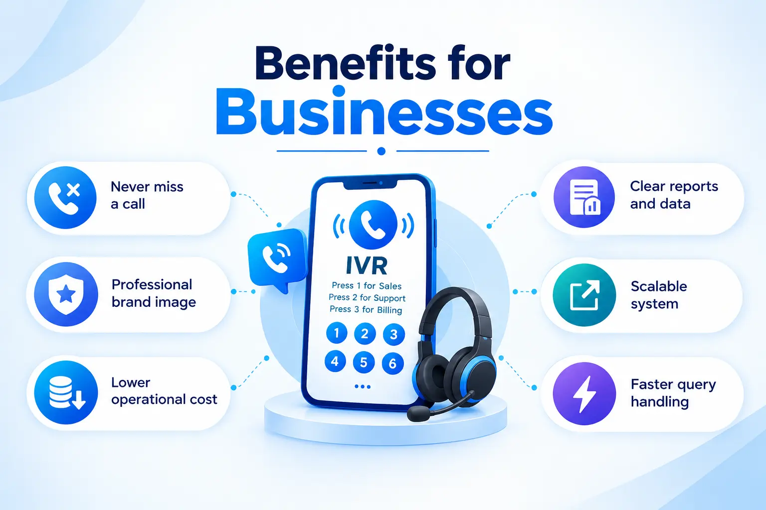 Benefits for Businesses