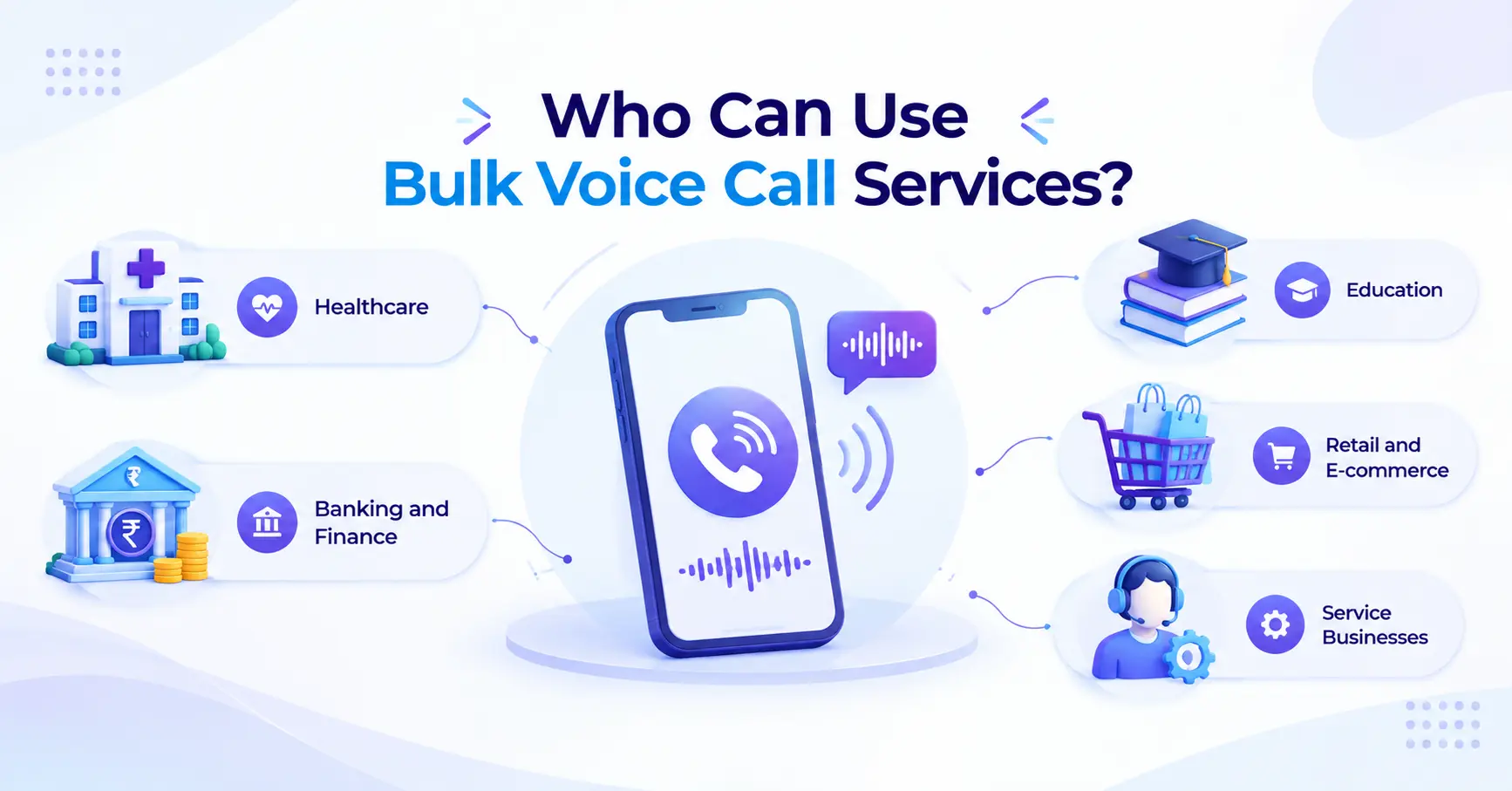 Who Can Use Bulk Voice Call Services?