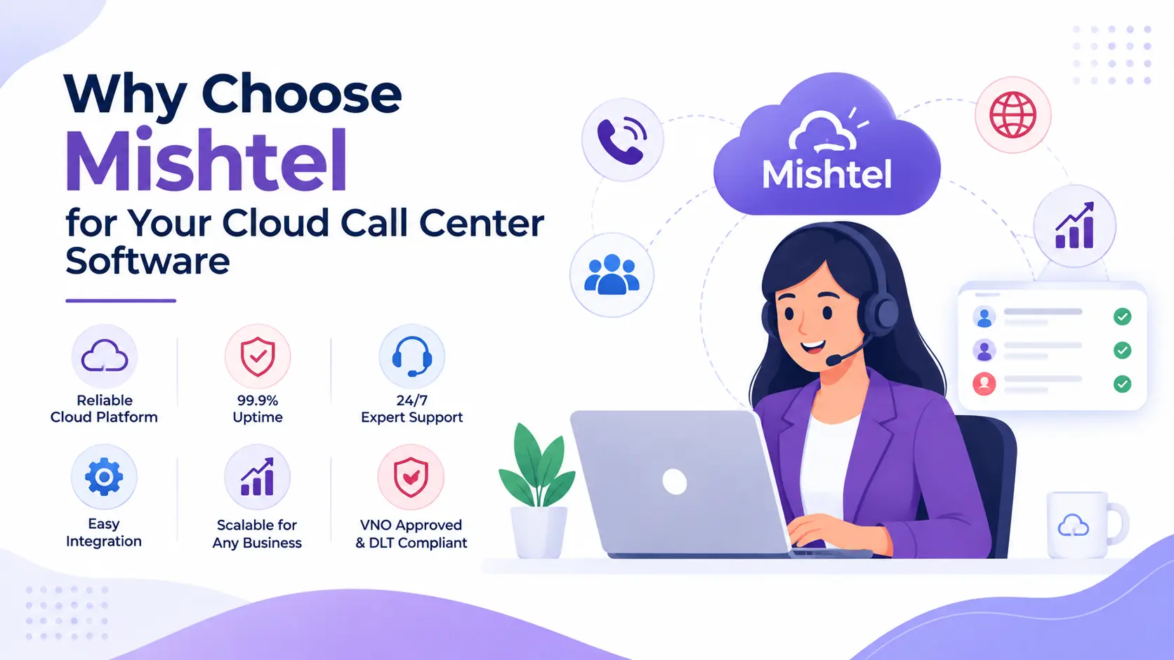 Why Choose Mishtel for Your Cloud Call Center Software