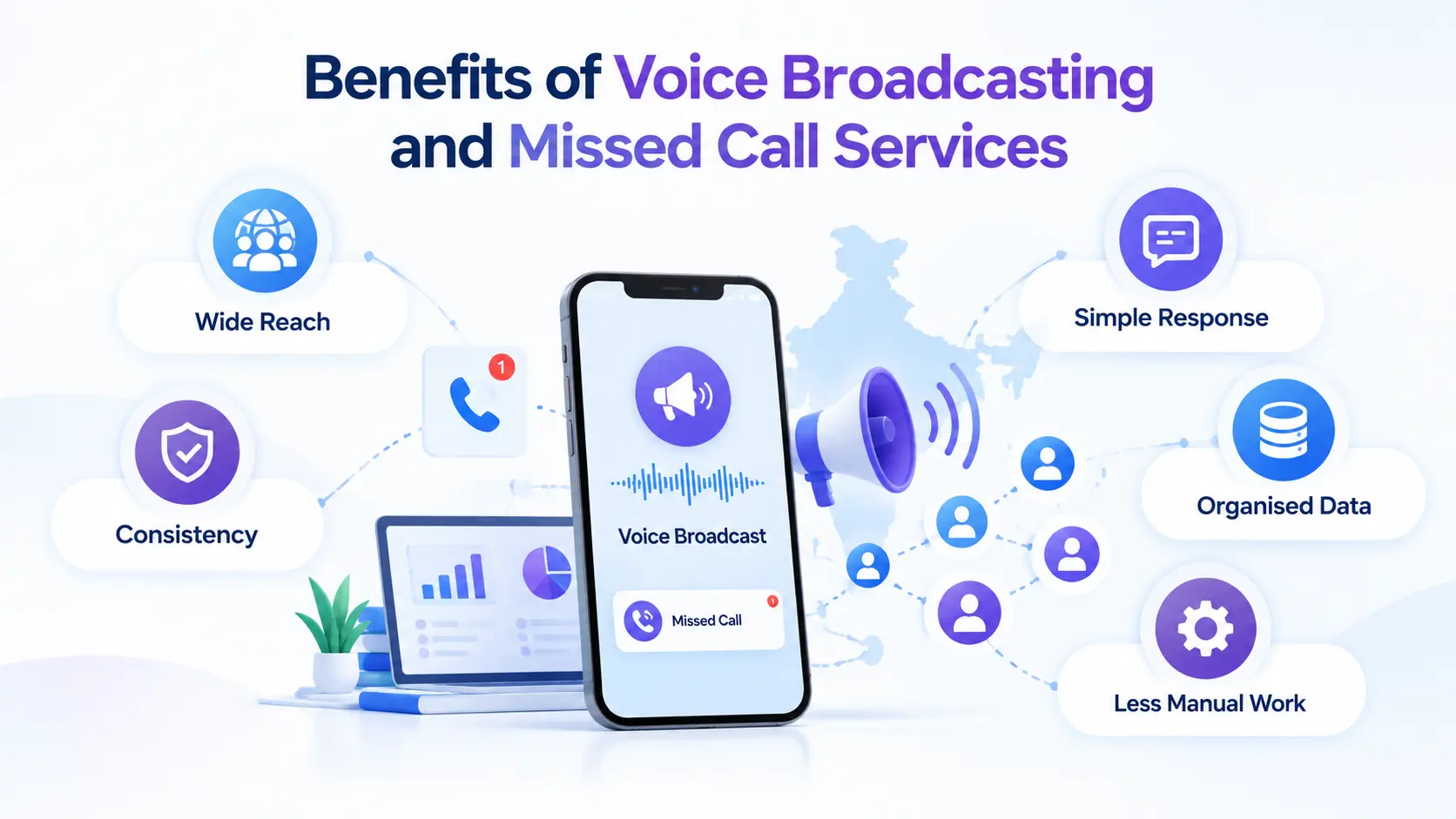 Benefits of Voice Broadcasting and Missed Call Services Benefits of Voice Broadcasting and Missed Call Services