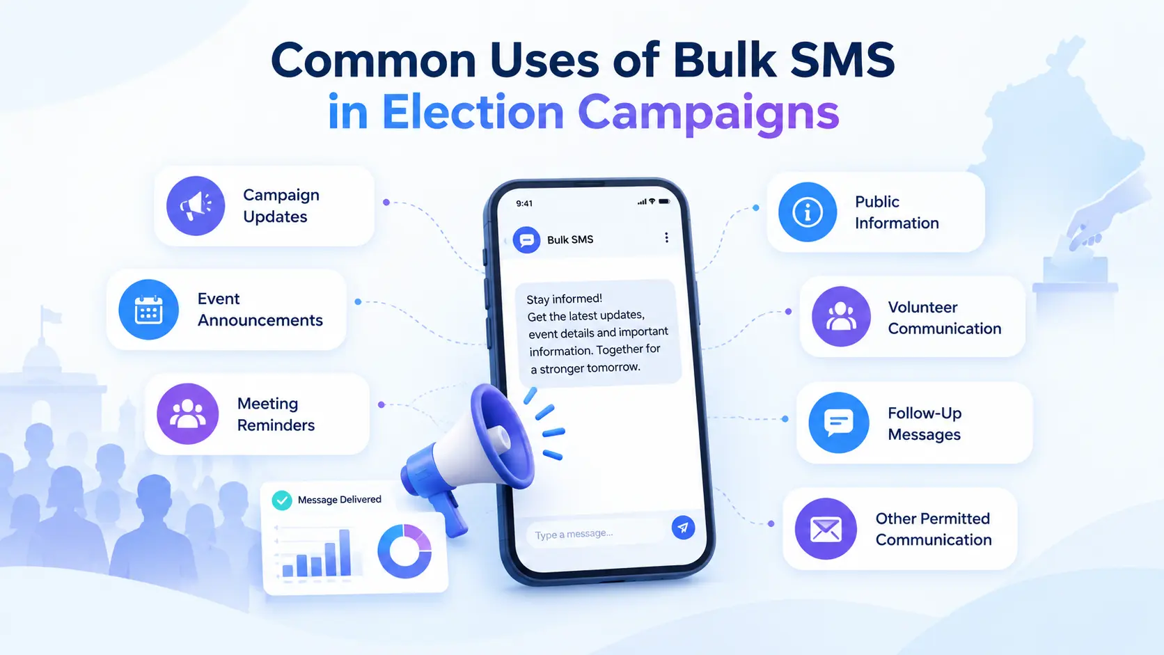 Common Uses of Bulk SMS in Election Campaigns