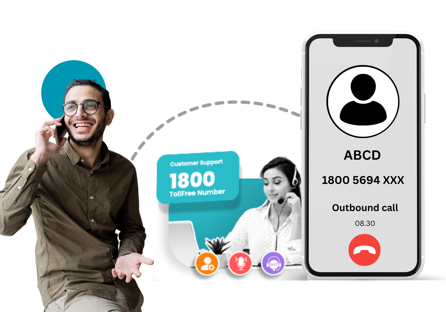 Toll-Free Number