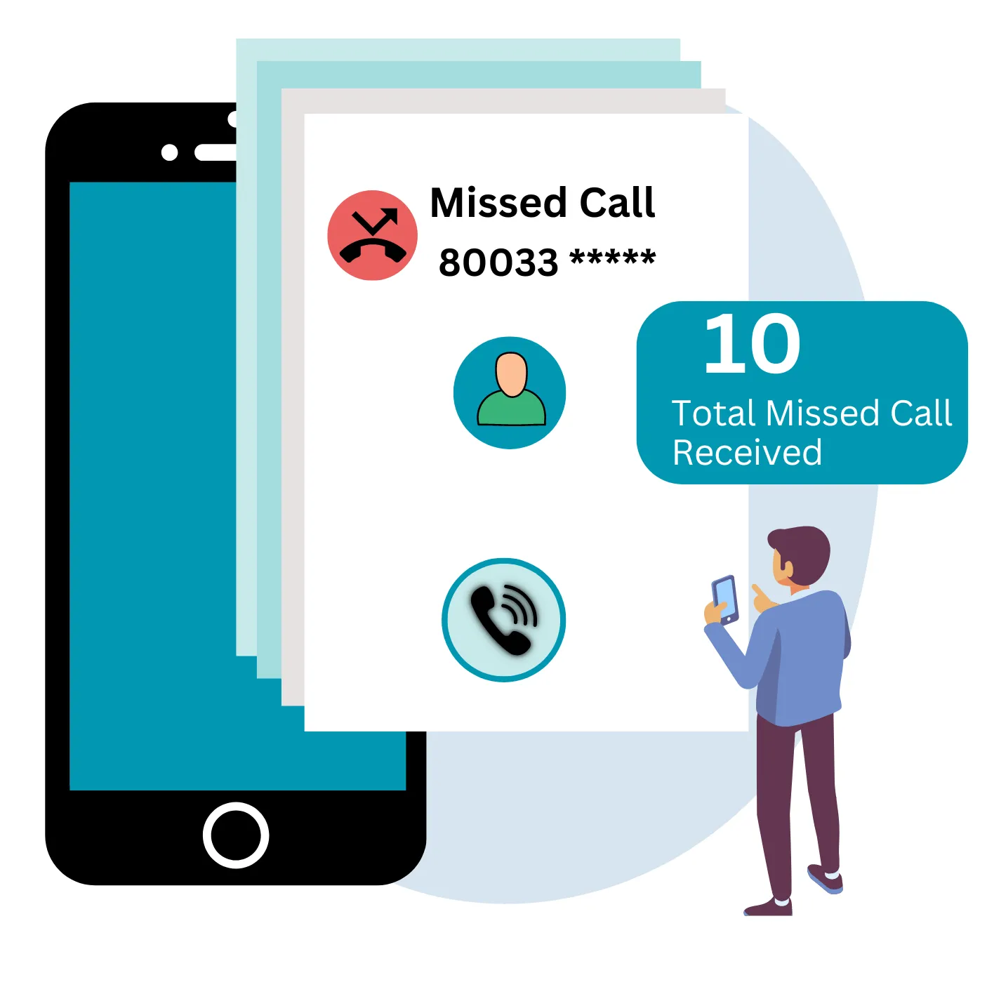 missed call